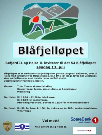 Blåfjelløpet 2025